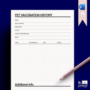 Editable Pet Vaccination History