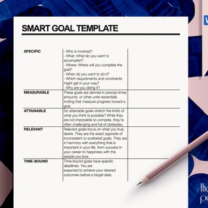 Editable Smart Goal Template - Etsy