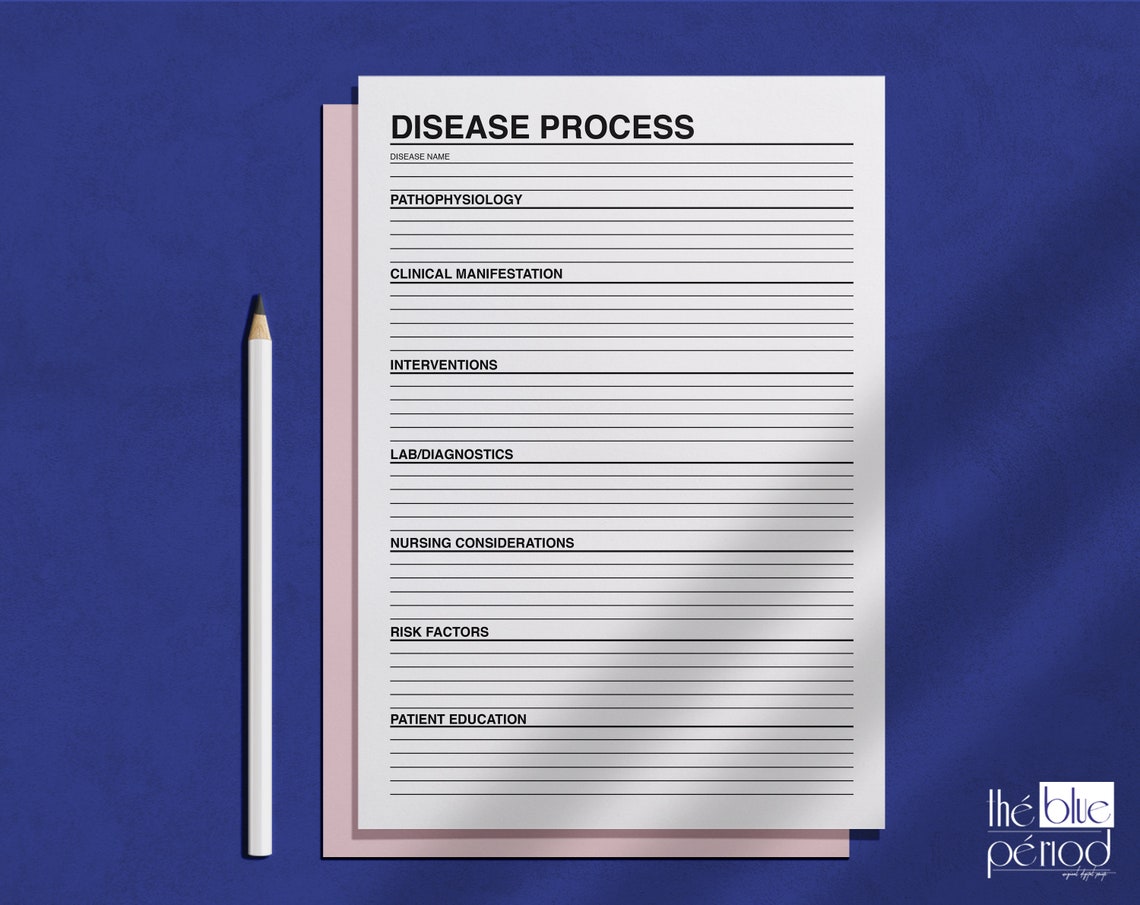 Printable Nursing Disease Template Nursing Student Disease Etsy Printable Nursing Disease Template Nursing Student Disease Etsy