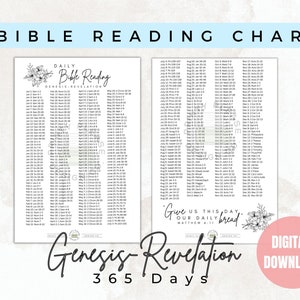 Printable Bible Reading Chart From Genesis to Revelation, 365 Day ...