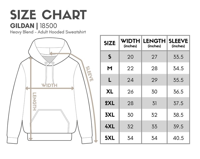 May include: Size chart for a Gildan 18500 hooded sweatshirt. The chart shows the width, length, and sleeve length in inches for sizes S through 5XL.