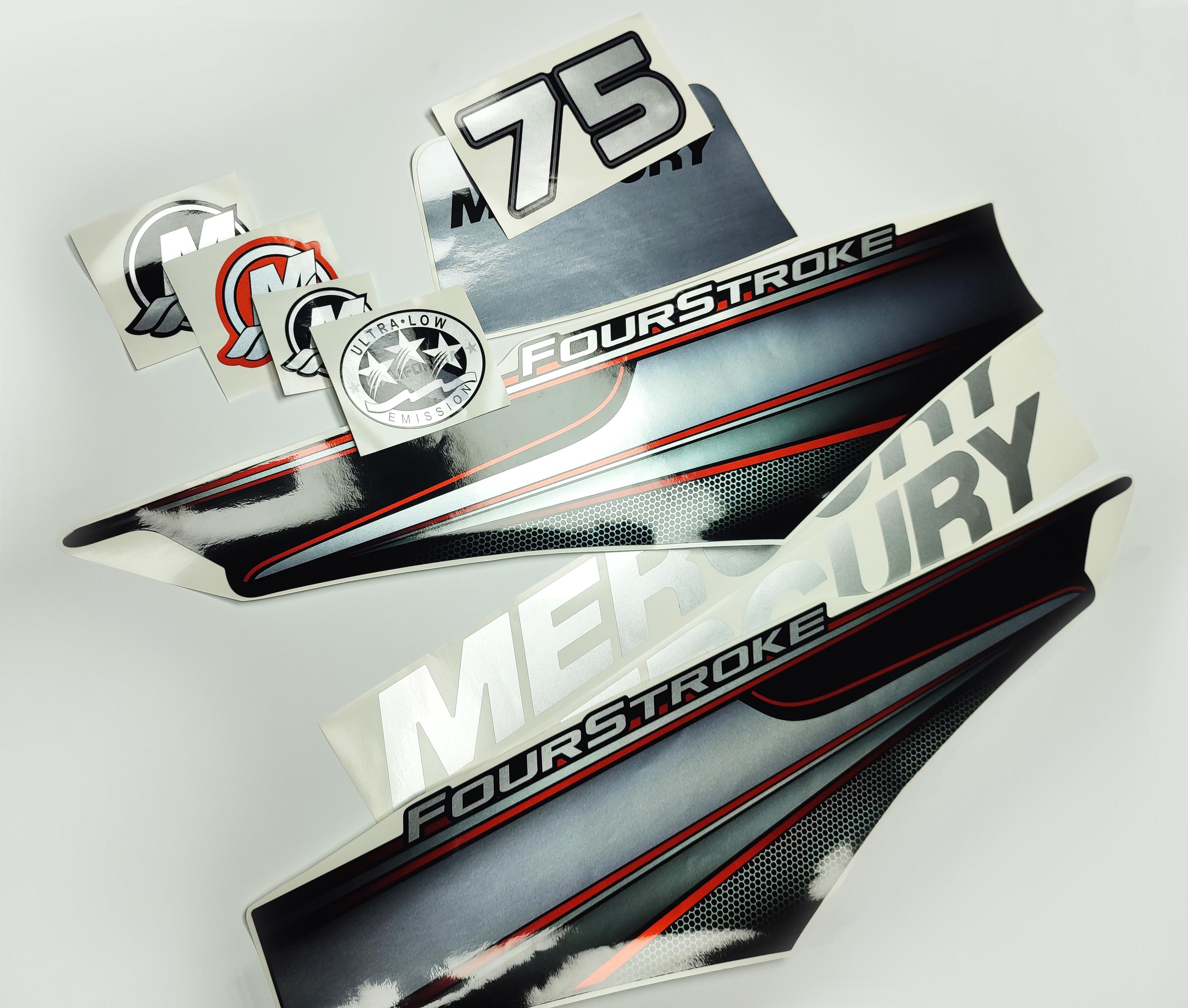 Decalcomania Di Mercurio - Italia