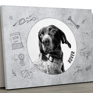Custom Dog Portrait, Pet Memorial Gift, Personalized Dog Canvas, Pet Wall Canvas, Home Decor, Custom Pet Portrait