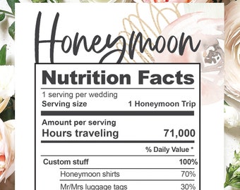 Funny Engagement Cards | Funny Wedding Card | Wedding Shower Card | Gift for Newlyweds | Funny Honeymoon Card