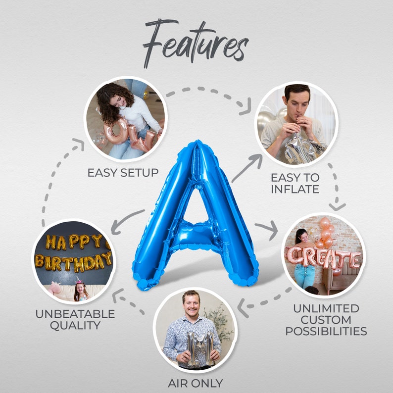 May include: A graphic showing the features of large letter balloons. The features include easy setup, easy to inflate, unbeatable quality, unlimited custom possibilities, and air only. The graphic shows a blue letter A balloon, a person setting up a balloon, a person inflating a balloon, a person holding a balloon that says "Happy Birthday", a person holding a balloon that says "Create", and a person holding a silver letter M balloon.