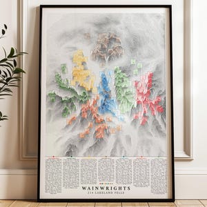 de montagne de Lake District de Wainwright | Impressions de carte topographique avec courbe de niveau 214 Fells