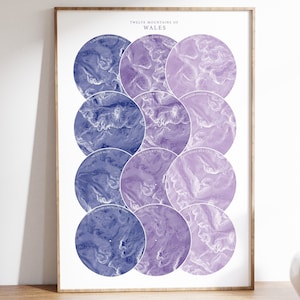 Gebirge von Wales | Snowdonia | Brecon Beacons | Topographische Konturkarte Print Geometrisch