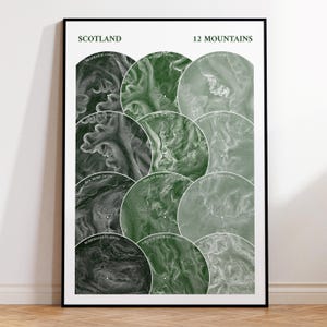Schottland Berge Wandkunst | Topographische Konturkarte Munro Print