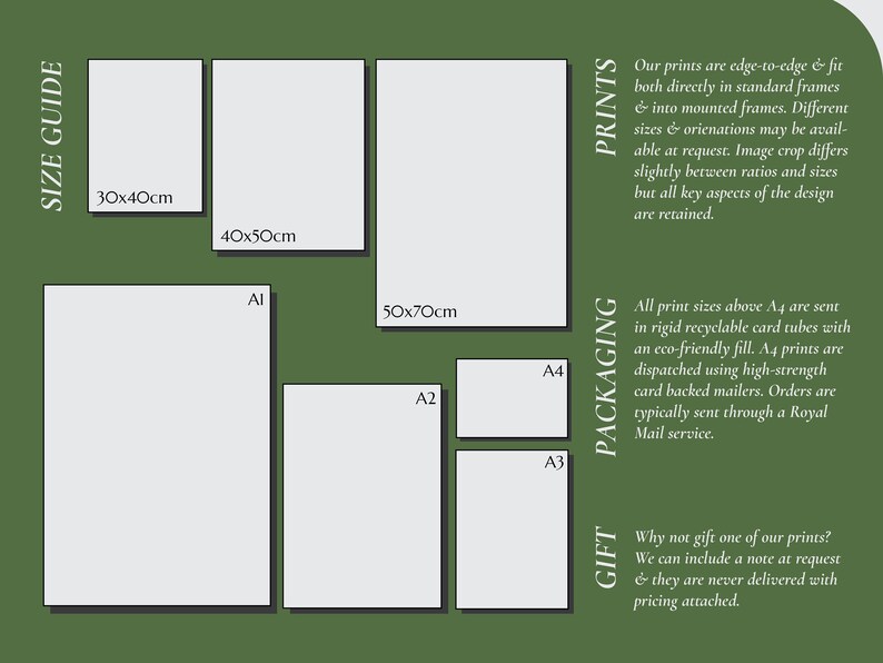 Whitby & Yorkshire Topographic Contour Map Whitby Print East Coast