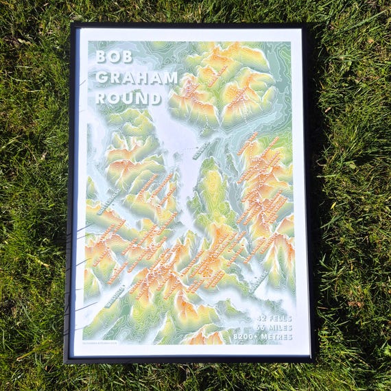 Bob Graham Round Print Lake District Mountain Poster