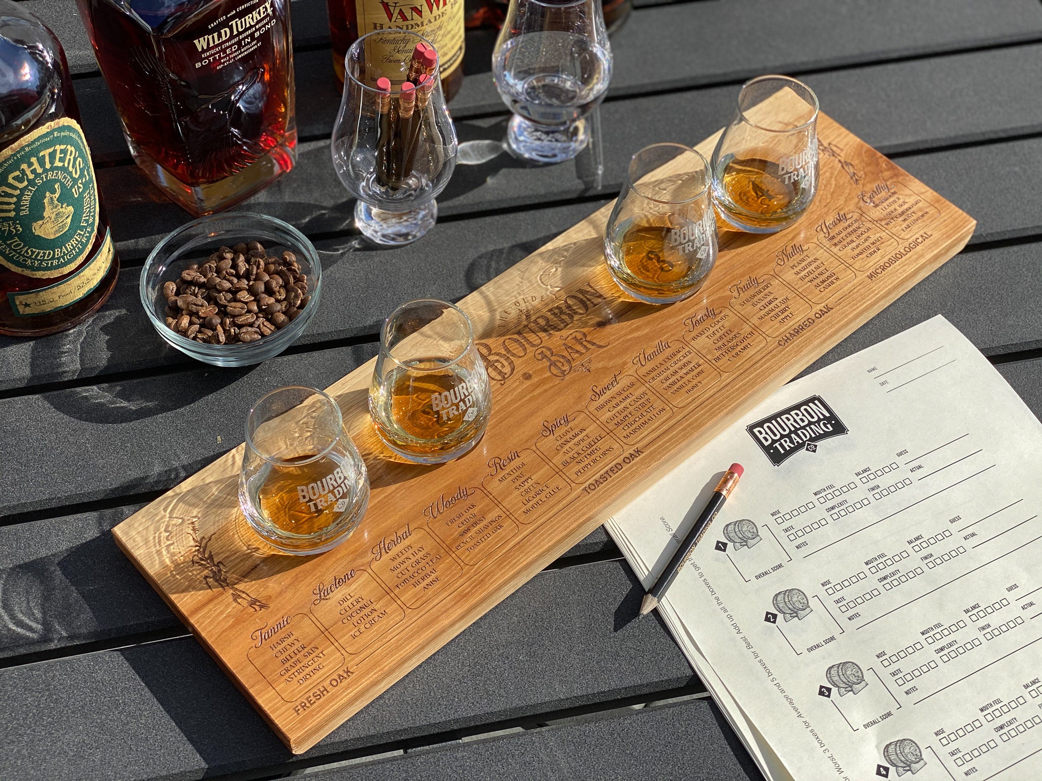 How to Do a Virtual Bourbon Tasting Bourbon Tasting Sheets Etsy