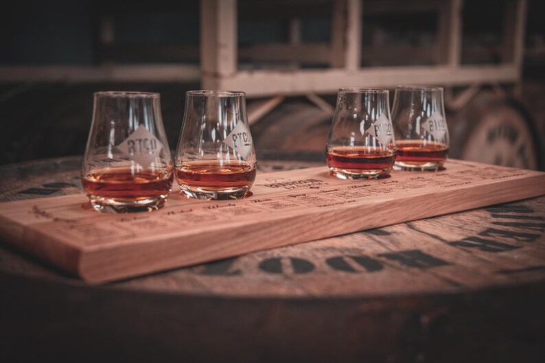 Bourbon Trading Co Tasting Toolkit - Thumbnail 4