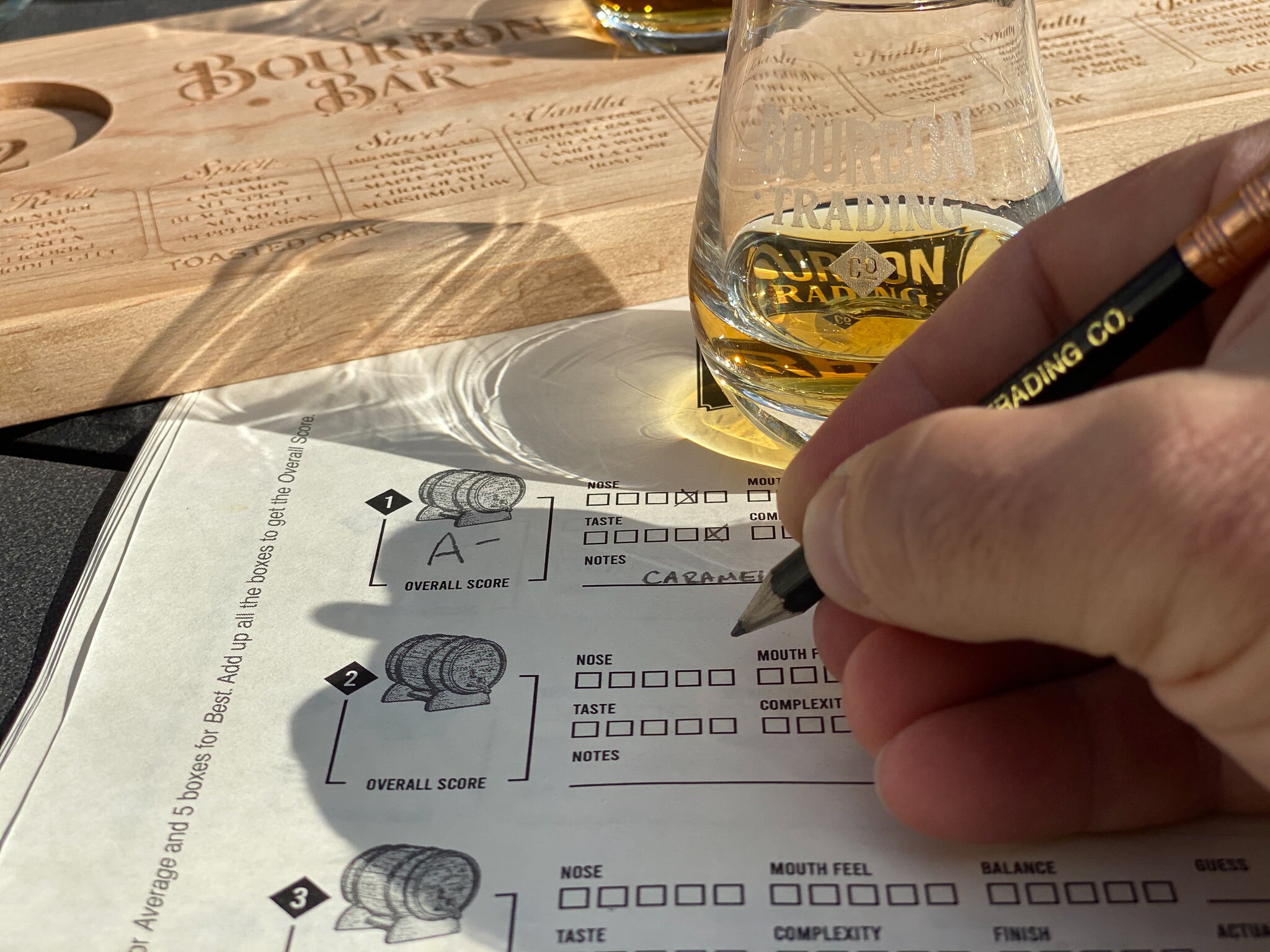How to Do a Virtual Bourbon Tasting Bourbon Tasting Sheets Etsy