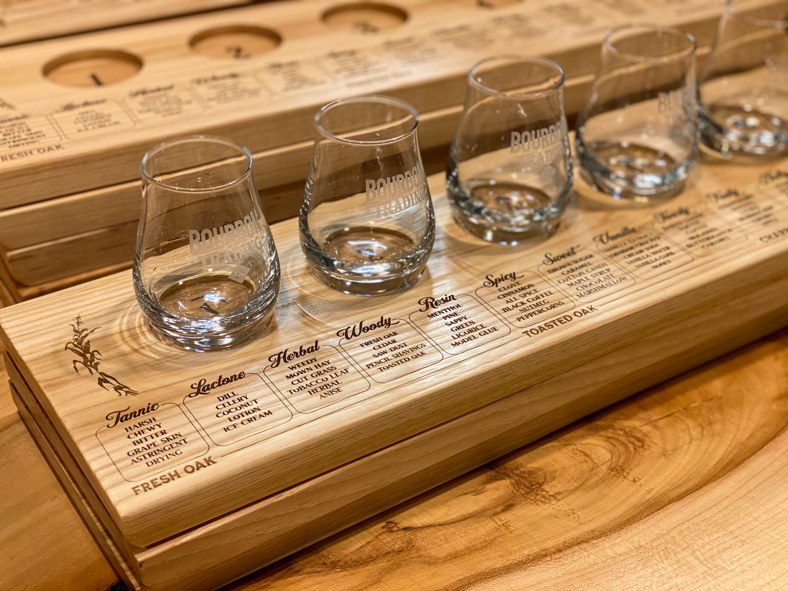 Bourbon Tasting Kit Hickory Ready to ship Etsy