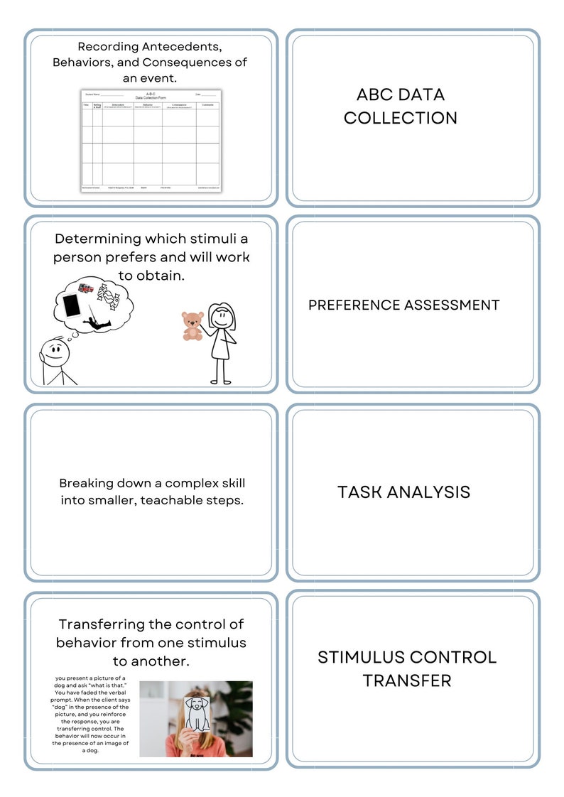 RBT Flash Cards With Visuals and Examples Test Exam Prep Etsy