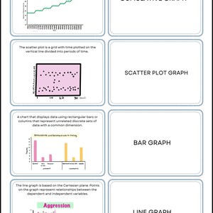 RBT Ultimate Exam Preparation Bundle - Etsy