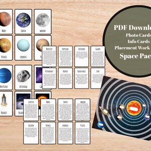 Informations sur les cartes pédagogiques sur l'espace et le système solaire ressources pour l'école à la maison