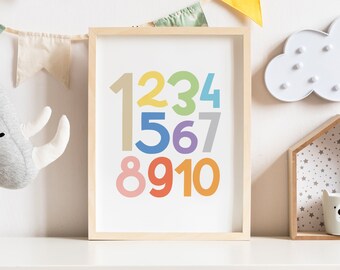 Colorful Numbers Wall Art • Printable • Digital Download