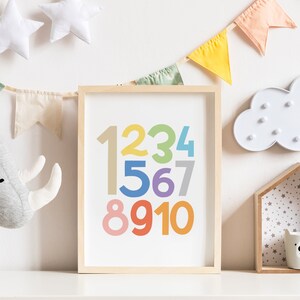Colorful Numbers Wall Art • Printable • Digital Download
