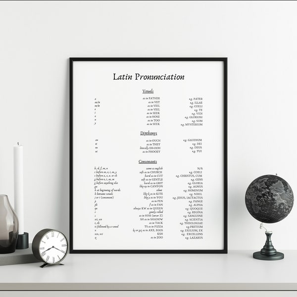 Affiche de guide de prononciation latine - affiche imprimable pour la prononciation latine - Comment prononcer les prières latines - impression numérique 12"x16"