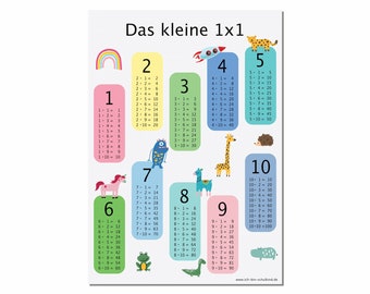 1 x 1 Poster mit Multiplikationstabelle für den Schulanfang   // Din-A3 // Multiplikation Poster // Einschulungsgeschenk // Matheposter