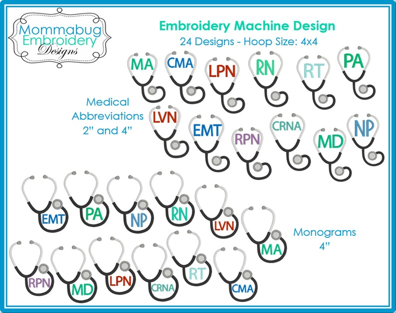abbreviations monograms