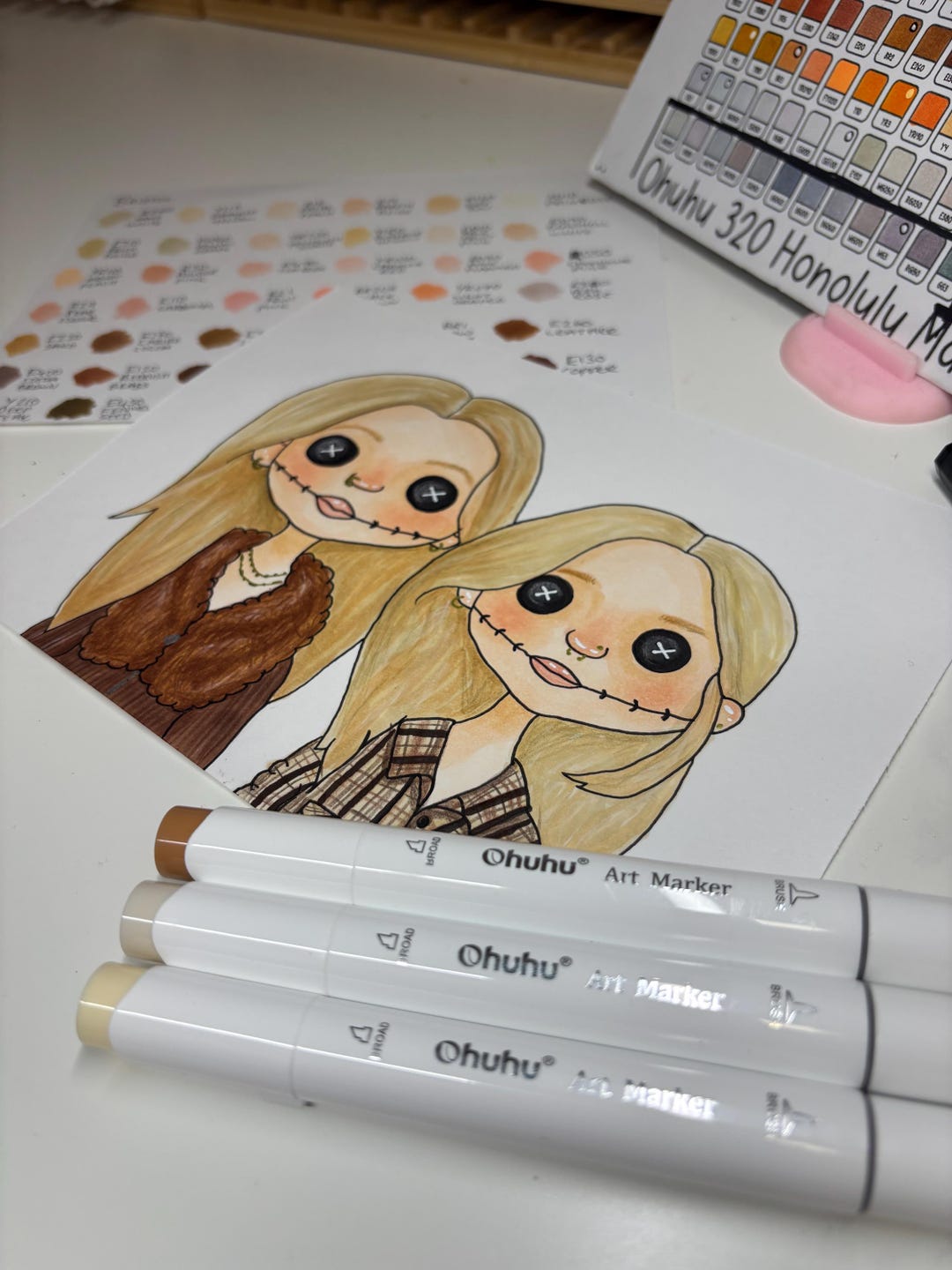 Custom Coraline / Tim Burton Insprited Portait - Etsy