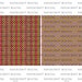 Medieval Printable Paper Patterns Old Middle Ages Seamless - Etsy