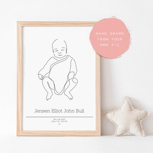 ESCALA DE CARTEL DE NACIMIENTO, Cartel de nacimiento personalizado, Cartel de bebé de línea, Retrato de recién nacido, Retrato de bebé de línea, Regalo de recién nacido, Regalo de nuevo bebé