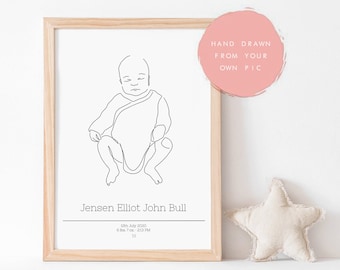 BIRTH POSTER SCALE, Custom birth poster, Line baby poster, Newborn portrait, Line baby portrait, Newborn gift, New baby gift
