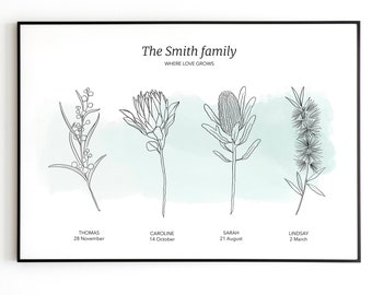 CUSTOM BIRTH FLOWER, Birth month flower, Custom family print, Australian native birth month flower print, Birthday gift, Grandparents gift