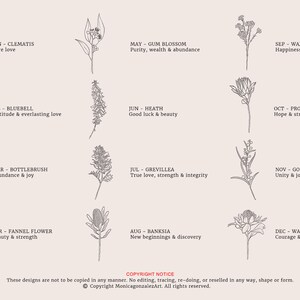 May include: A chart with twelve illustrations of flowers, each representing a different month of the year. Each flower is labeled with its name and a short description of its meaning. For example, January is represented by a Clematis flower with the description "Pure love".