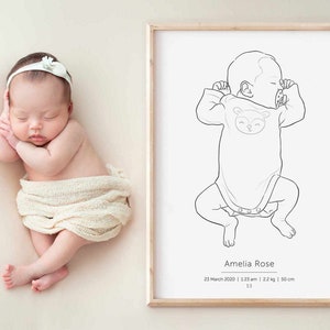 CARTEL DE NACIMIENTO PERSONALIZADO escala 1:1, Impresión de detalles de nacimiento, Regalo para recién nacidos, Ilustración personalizada para bebés, Arte infantil personalizado, Regalo para bebés, Nuevos padres