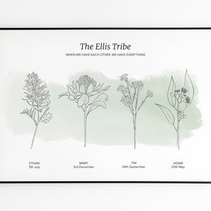 Custom birth flower print. Featuring Australian natives birth month flowers. Each flower represents a family member and the date in which they were born.