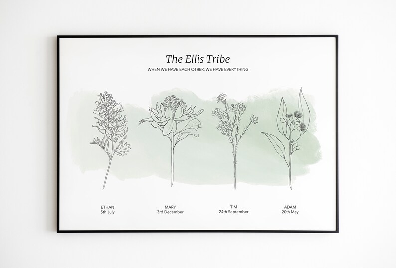 Custom birth flower print. Featuring Australian natives birth month flowers. Each flower represents a family member and the date in which they were born.