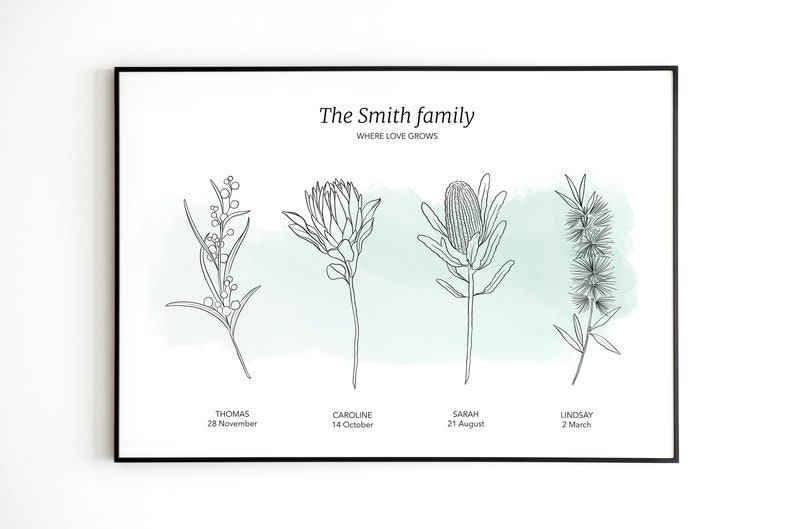 Custom birth flower print. Featuring Australian natives birth month flowers. Each flower represents a family member and the date in which they were born.