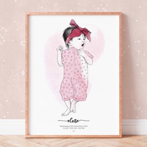 NURSERY DECOR, Nursery name sign, Birth flower, Nursery wall art, Birth announcement sign, Nursery prints, Birth art, Newborn gift, Newborn