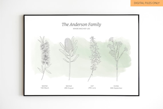BIRTH FLOWER PRINT, Custom birth month flower, Custom family print, Australian native birth flower, Birthday gift, Gift for mom, Line flower