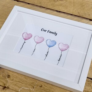 Personalised Mothers Day Gift, Mother’s Day Gift for her, Family Heart Print, Family Tree Gift, For Him, Her, Mum, Dad, Nan, Grandad