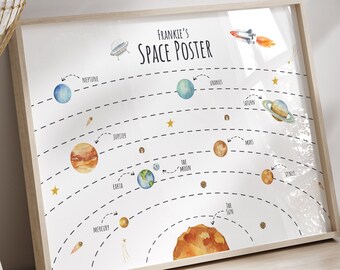 Personalized Solar System Poster: Kids Space Nursery Decor