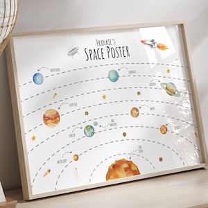 Personalised Solar System for Kids, Space Nursery, Kids Planet Poster, Space Print, Solar System Decor, Kids Space Poster