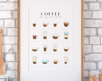 May include: A white poster with the title "Coffee: The Essential Guide" and illustrations of 14 different coffee drinks with their names listed below each illustration.