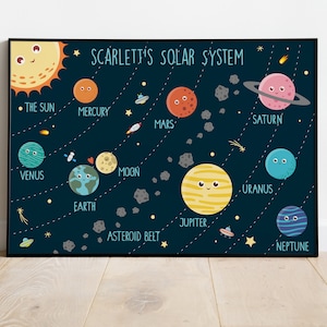 May include: A colorful illustration of the solar system with planets, stars, and asteroids. The planets are depicted with cartoon faces and are labeled with their names: The Sun, Mercury, Venus, Earth, Mars, Jupiter, Saturn, Uranus, and Neptune. The text "SCARLETT'S SOLAR SYSTEM" is at the top of the image.