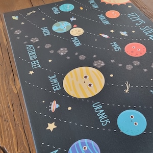 May include: A black and white illustrated solar system with planets, stars, and the text "Izzy's Solar" at the top. The planets are depicted with cartoon faces and include the Sun, Mercury, Venus, Earth, Mars, Jupiter, Uranus, and Neptune.