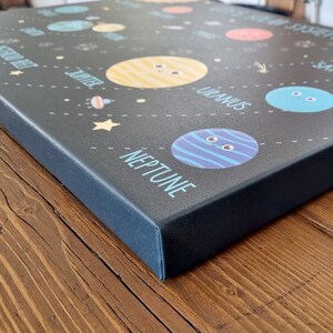 May include: A black canvas print with a colorful illustration of the planets in our solar system. The planets are depicted with cartoon faces and are labeled with their names: Mercury, Venus, Earth, Mars, Jupiter, Saturn, Uranus, Neptune. The background is black with white stars.