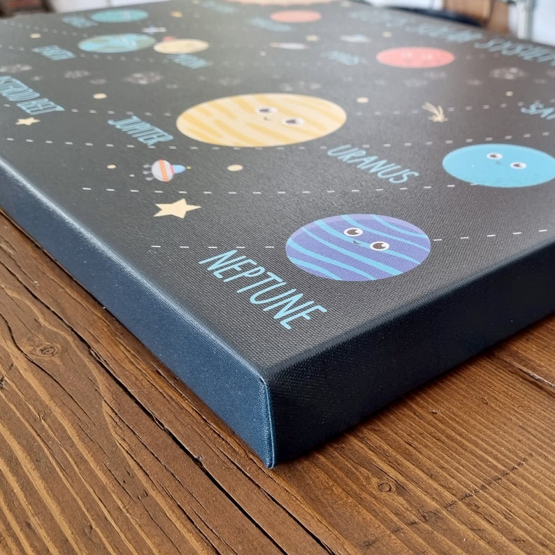 May include: A black canvas print with a colorful illustration of the planets in our solar system. The planets are depicted with cartoon faces and are labeled with their names: Mercury, Venus, Earth, Mars, Jupiter, Saturn, Uranus, Neptune. The background is black with white stars.