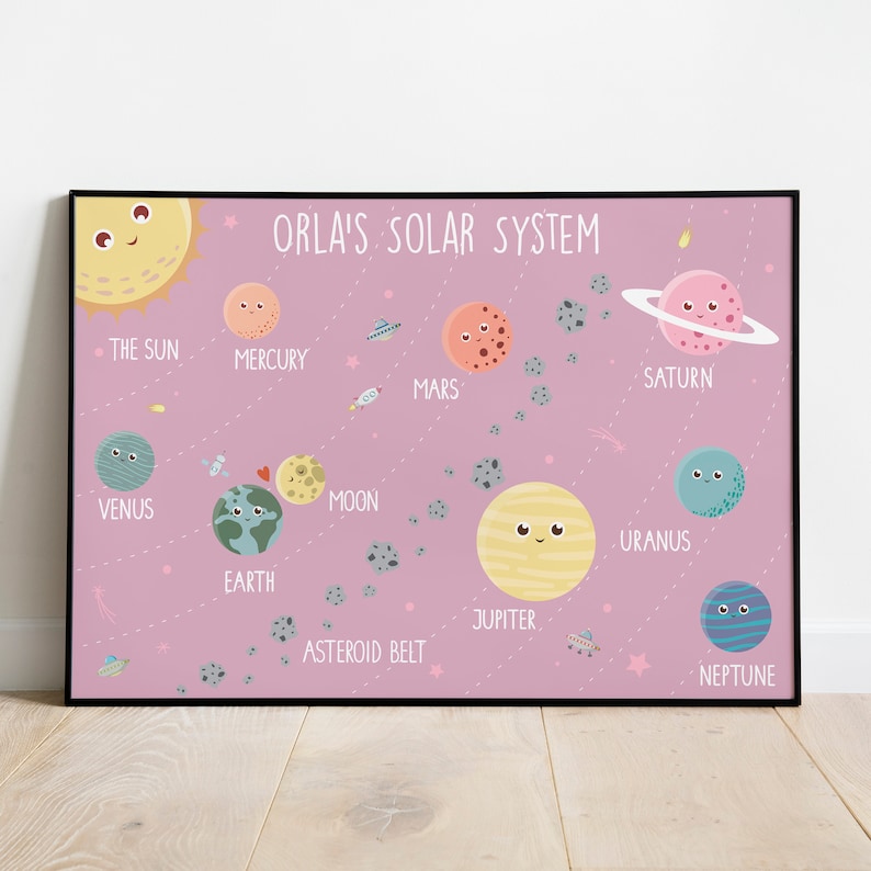 May include: A pink and white illustrated chart of the solar system with the planets and the sun depicted as cartoon faces. The chart is titled "Orla's Solar System".