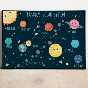 May include: A colorful illustration of Frankie's Solar System with the sun, planets, and asteroids. The planets are depicted with cartoon faces and include the names: The Sun, Mercury, Venus, Earth, Mars, Jupiter, Saturn, Uranus, and Neptune.