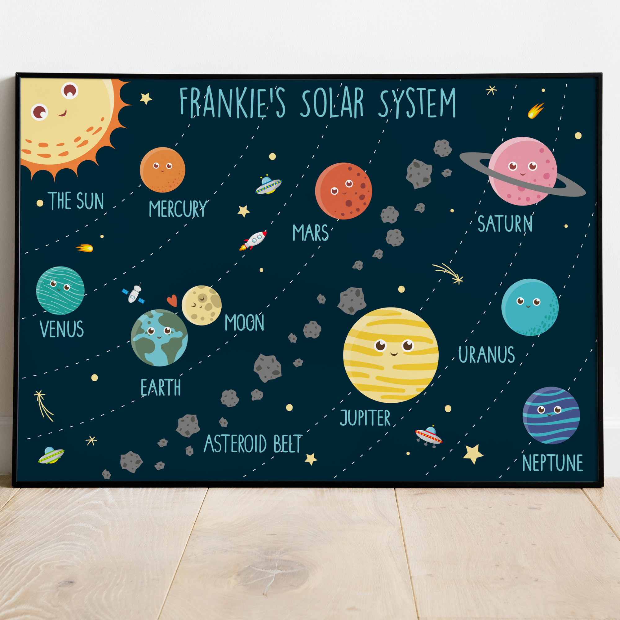 Personalised Solar System for Kids Kids Poster Hand Etsy UK