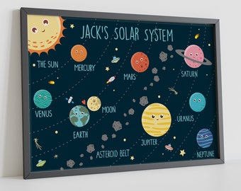 Könnte beinhalten: Ein farbenfrohes Lernspiel mit einem dunkelblauen Hintergrund, das ein Cartoon-Sonnensystem mit Planeten, der Sonne und dem Asteroidengürtel zeigt. Das Poster trägt den Titel "Jacks Sonnensystem".